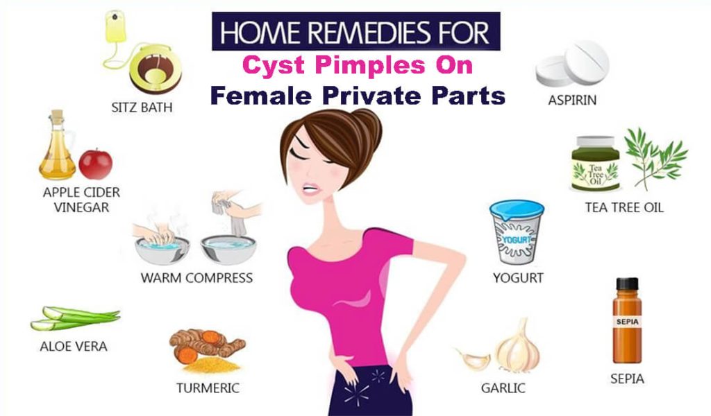 Cyst Pimples On Female Private Parts Home Remedies